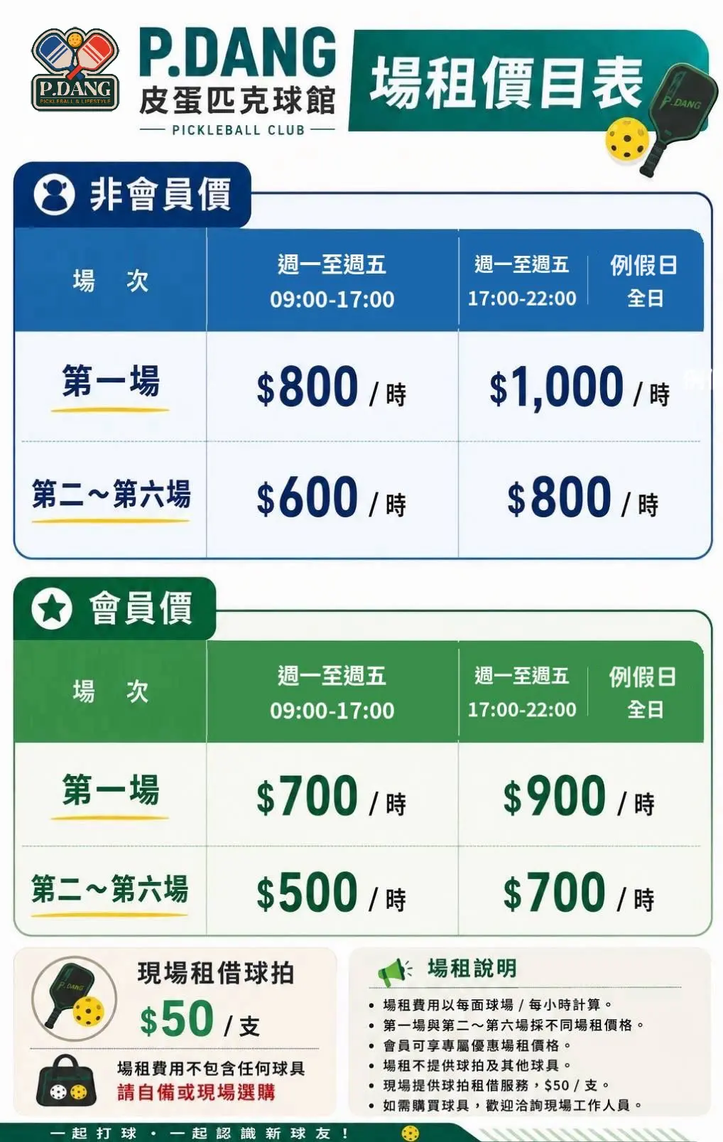 場租收費標準